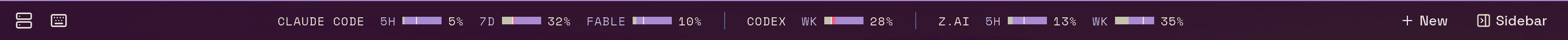 the desktop footer: host and keyboard-shortcut buttons on the left, each provider's 5-hour and weekly budgets in the middle, New and Sidebar on the right