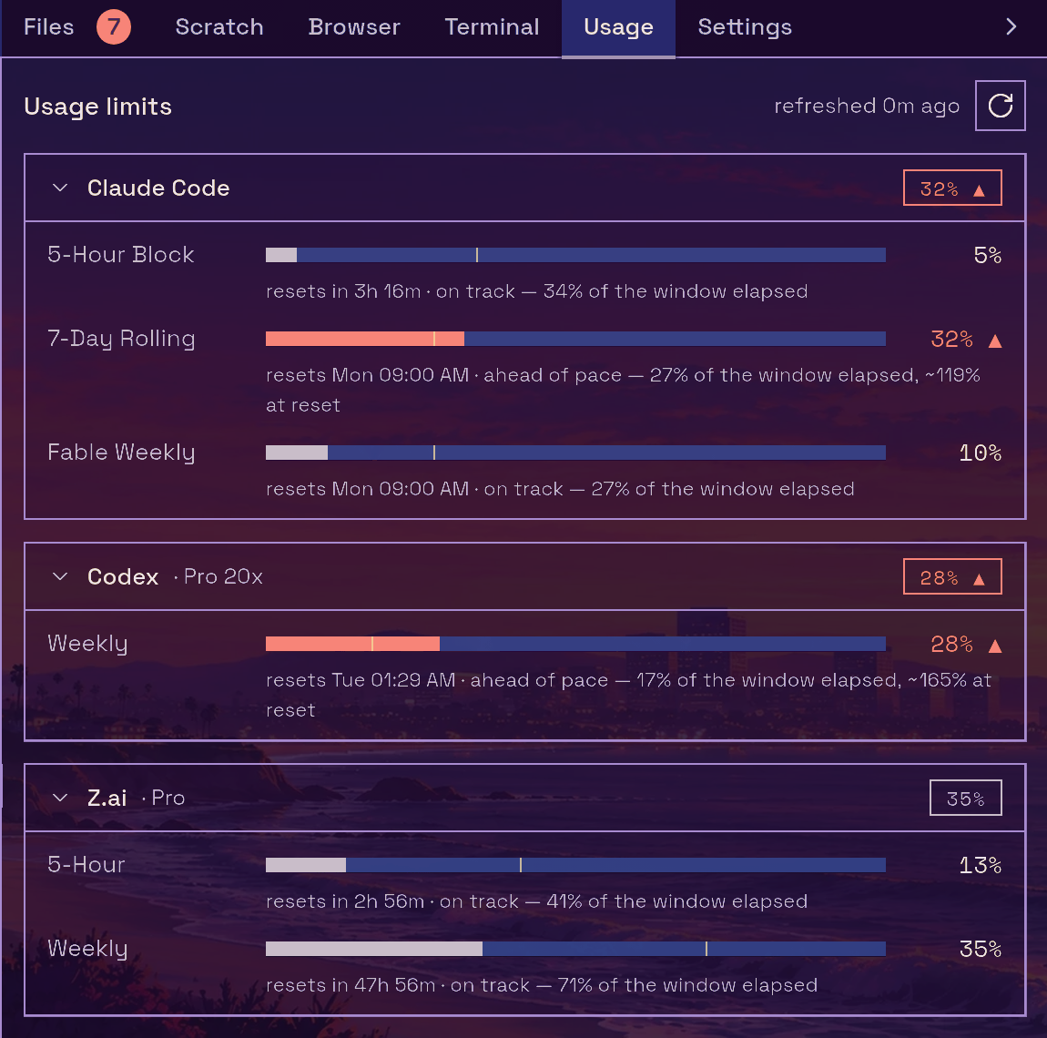 the Usage sidebar tab: per-provider quota windows with pace notches, projected landings, and reset countdowns